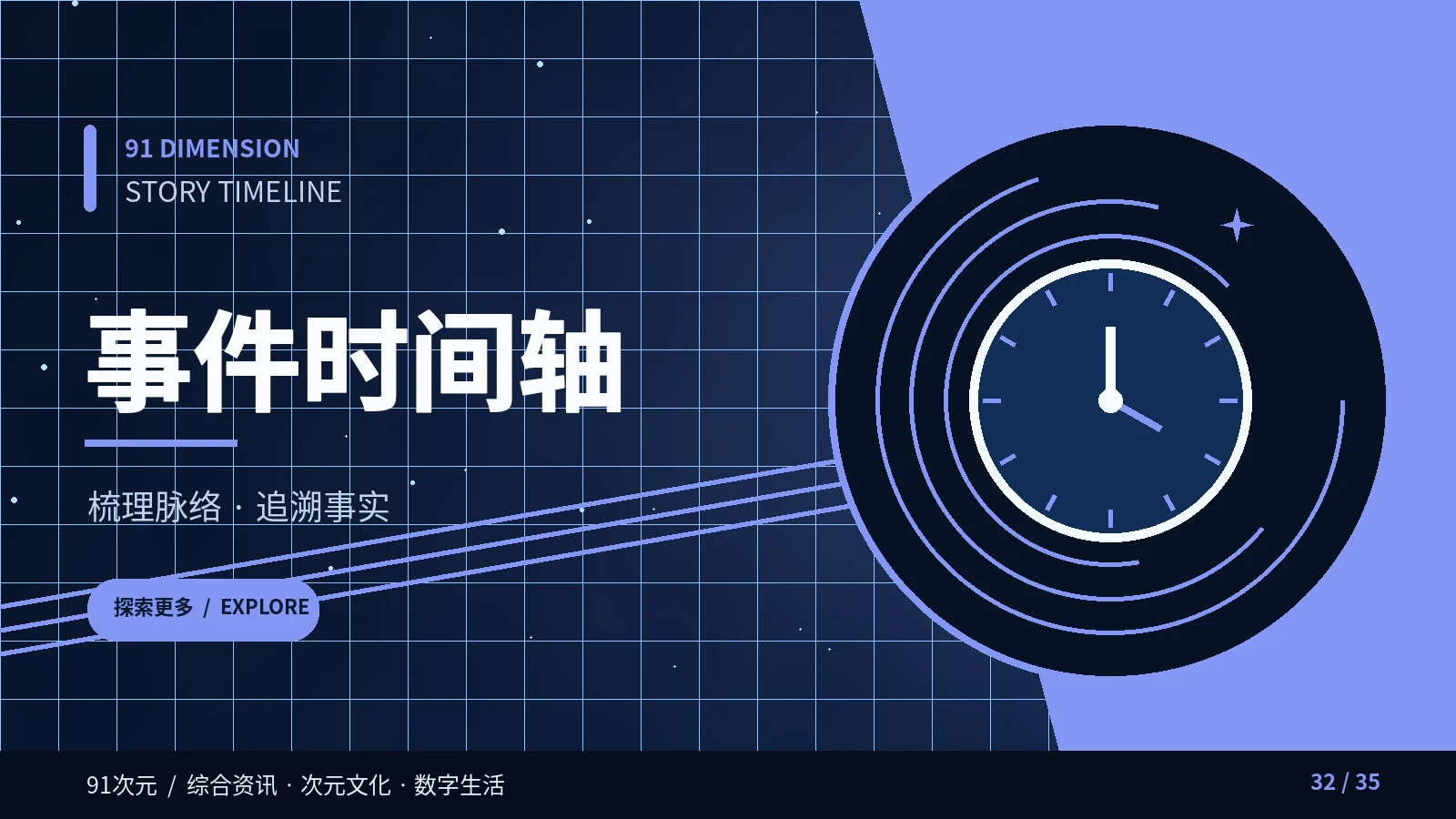 事件脉络与事实核验专题视觉