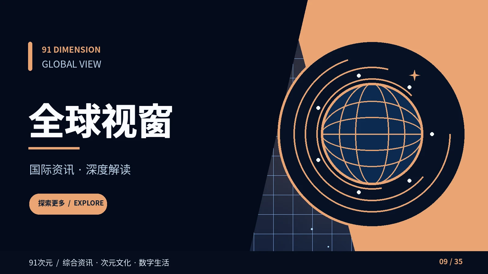全球视窗主题视觉
